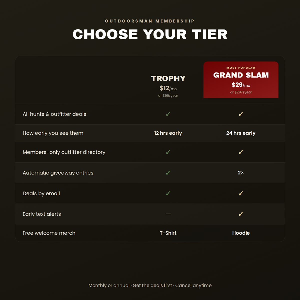OUTDOORSMAN Membership