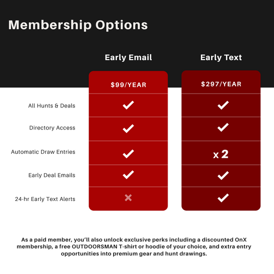 Outdoorsman Membership