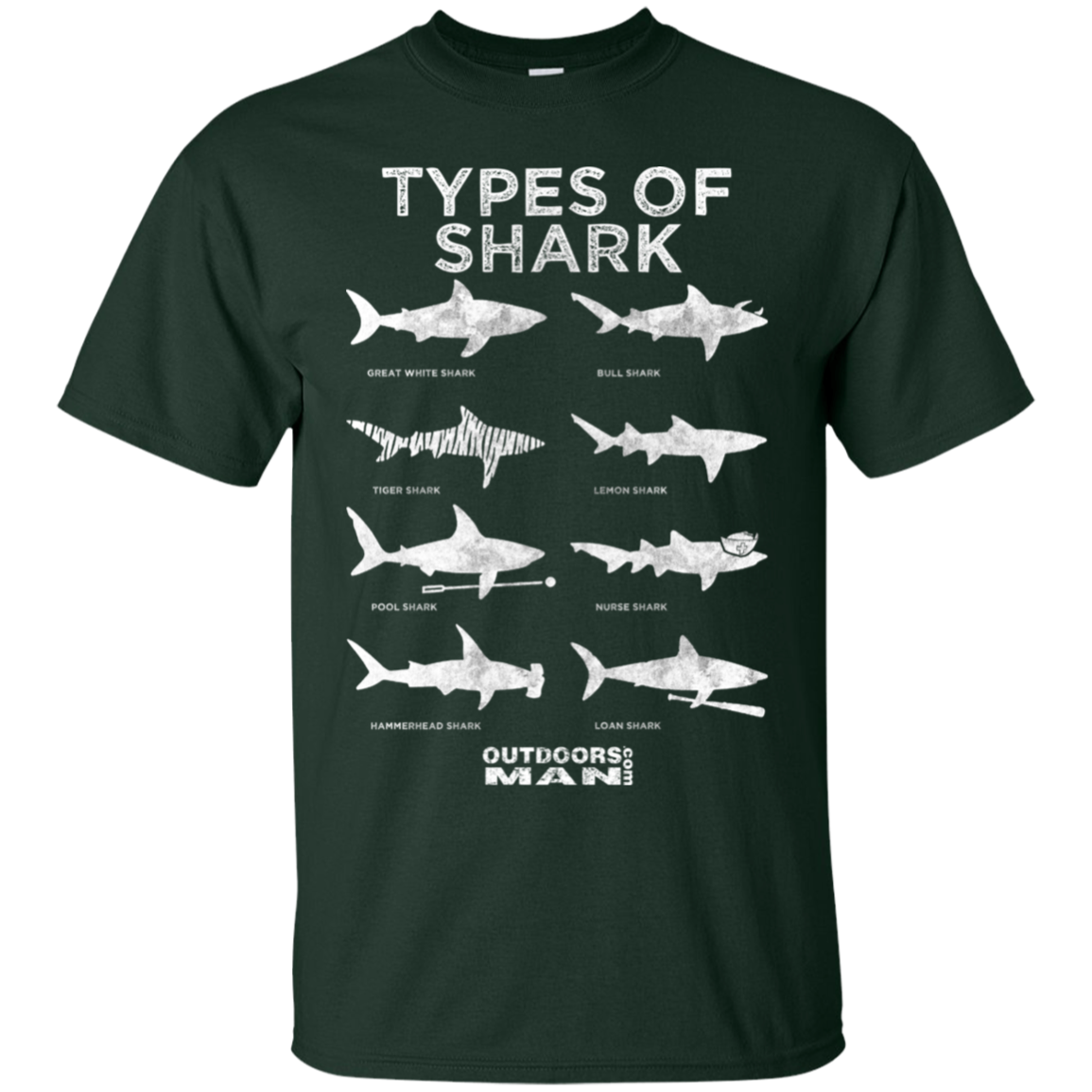 OUTDOORSMAN® Types of Sharks