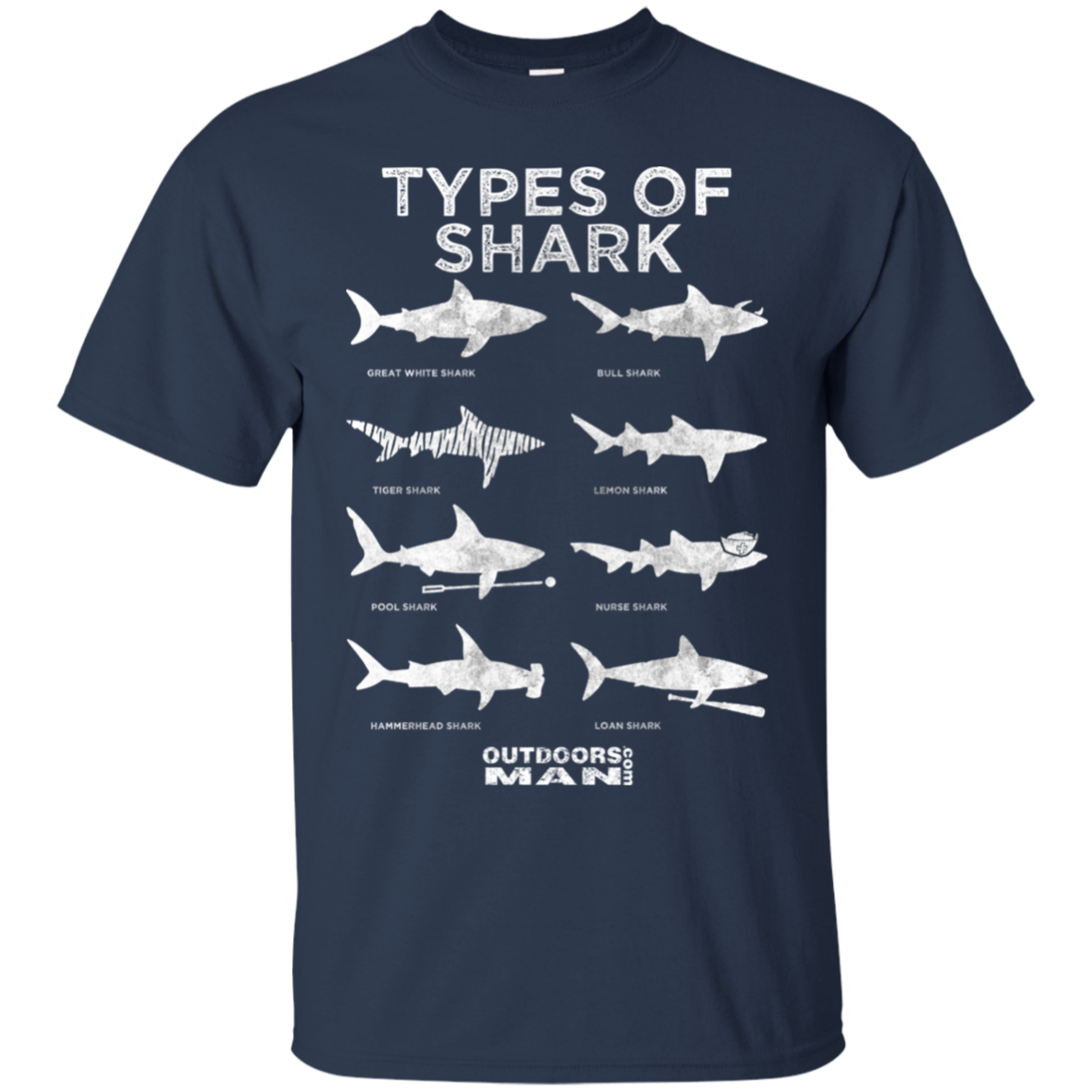 OUTDOORSMAN® Types of Sharks